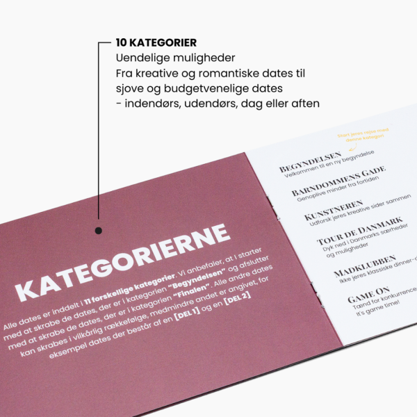 Date Nights - skrabekort - aktiviteter for par - meaningful moments - par spil - lad-os-spille