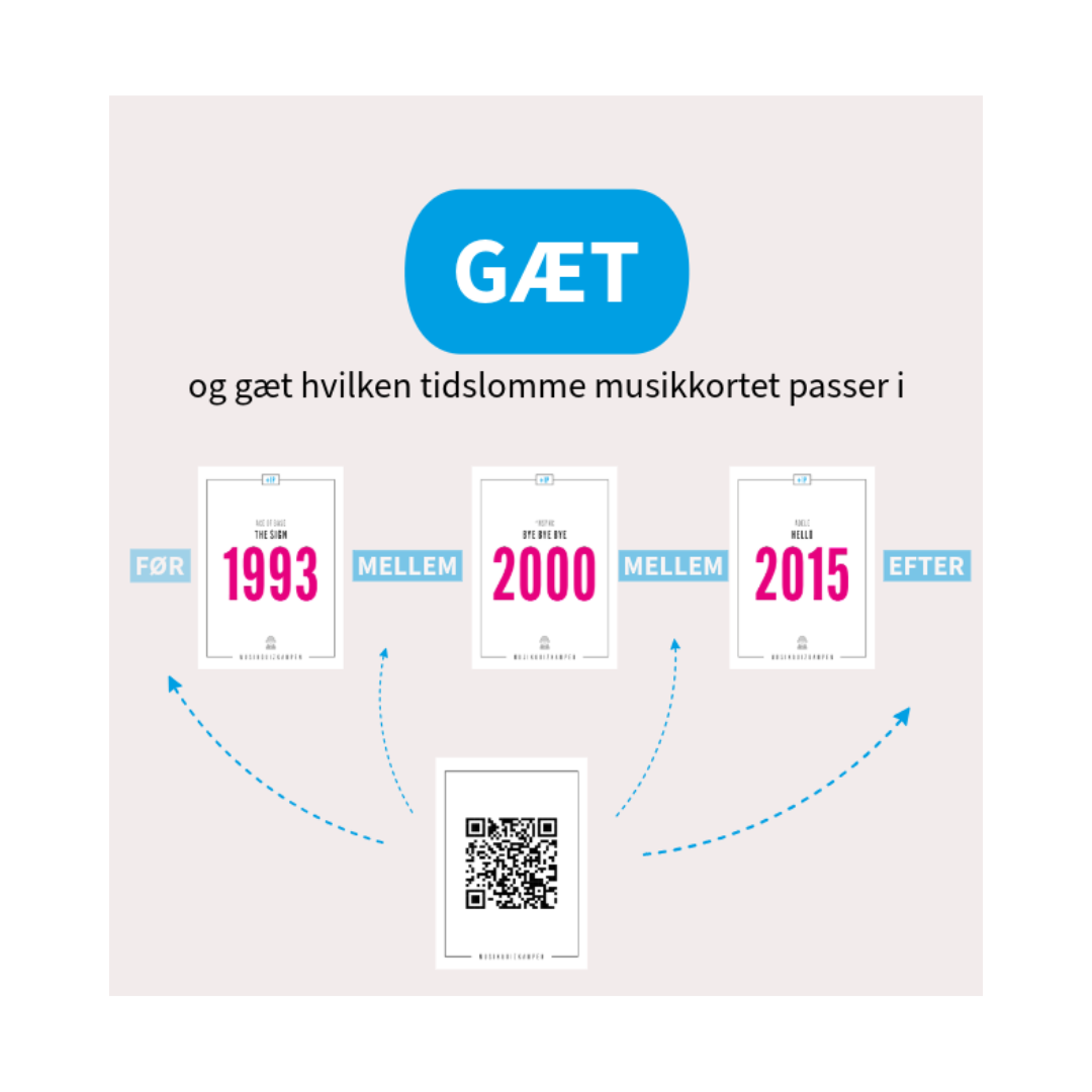 Musikquizzen - spillets gang - spilleregler (1)